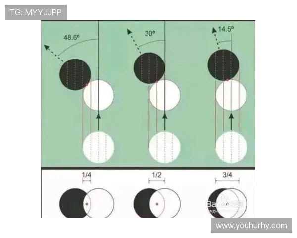 台球运动的技巧与策略探索：从基础到高阶的全方位解析